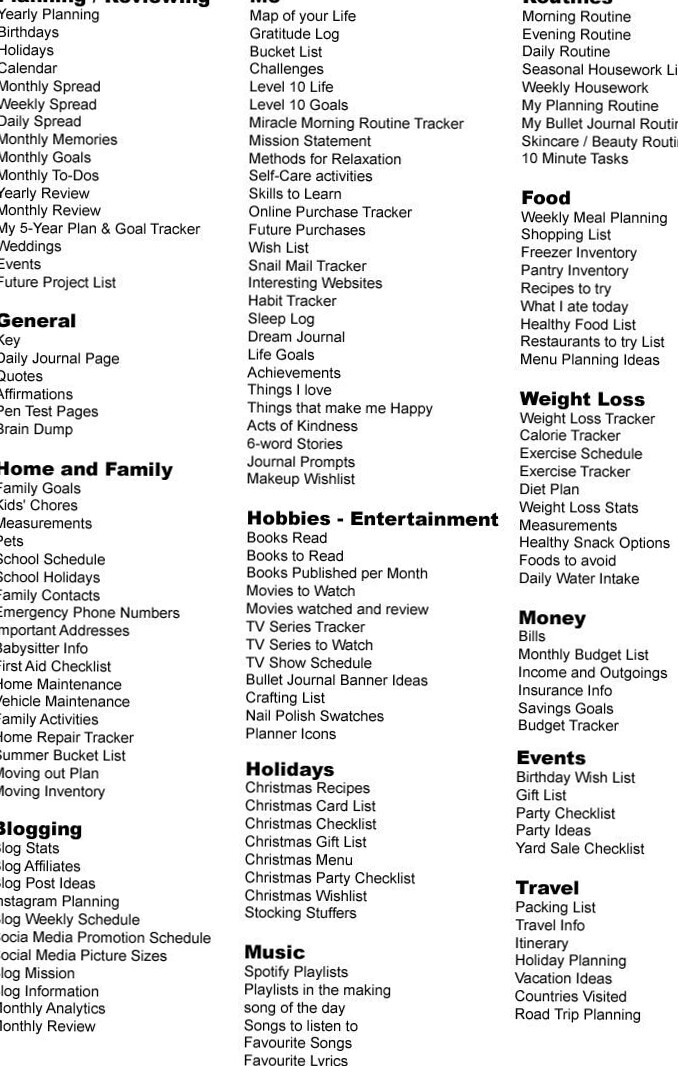 150+ Bullet Journal List & Collection Ideas | christina77star — 📍 📍 dream life manifestation