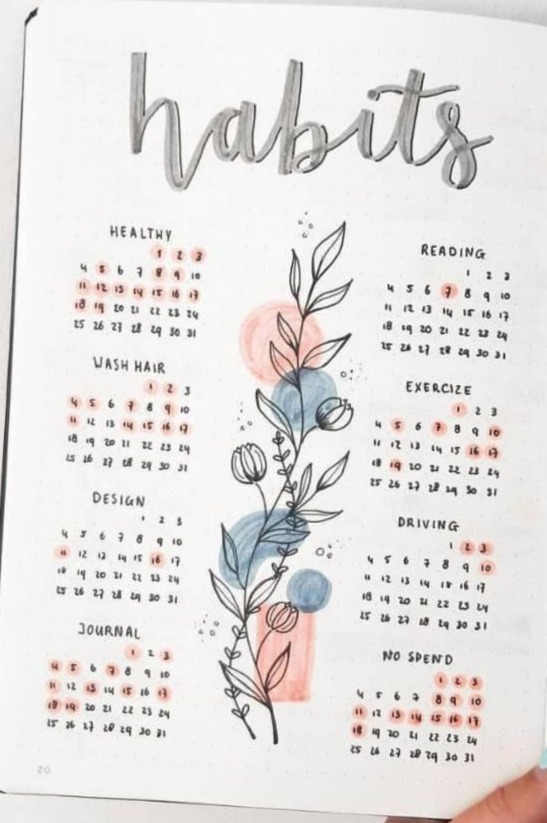 🎨 🌈 20 Insanely Good May Bullet Journal Ideas — Its Claudia G | dream life manifestation
