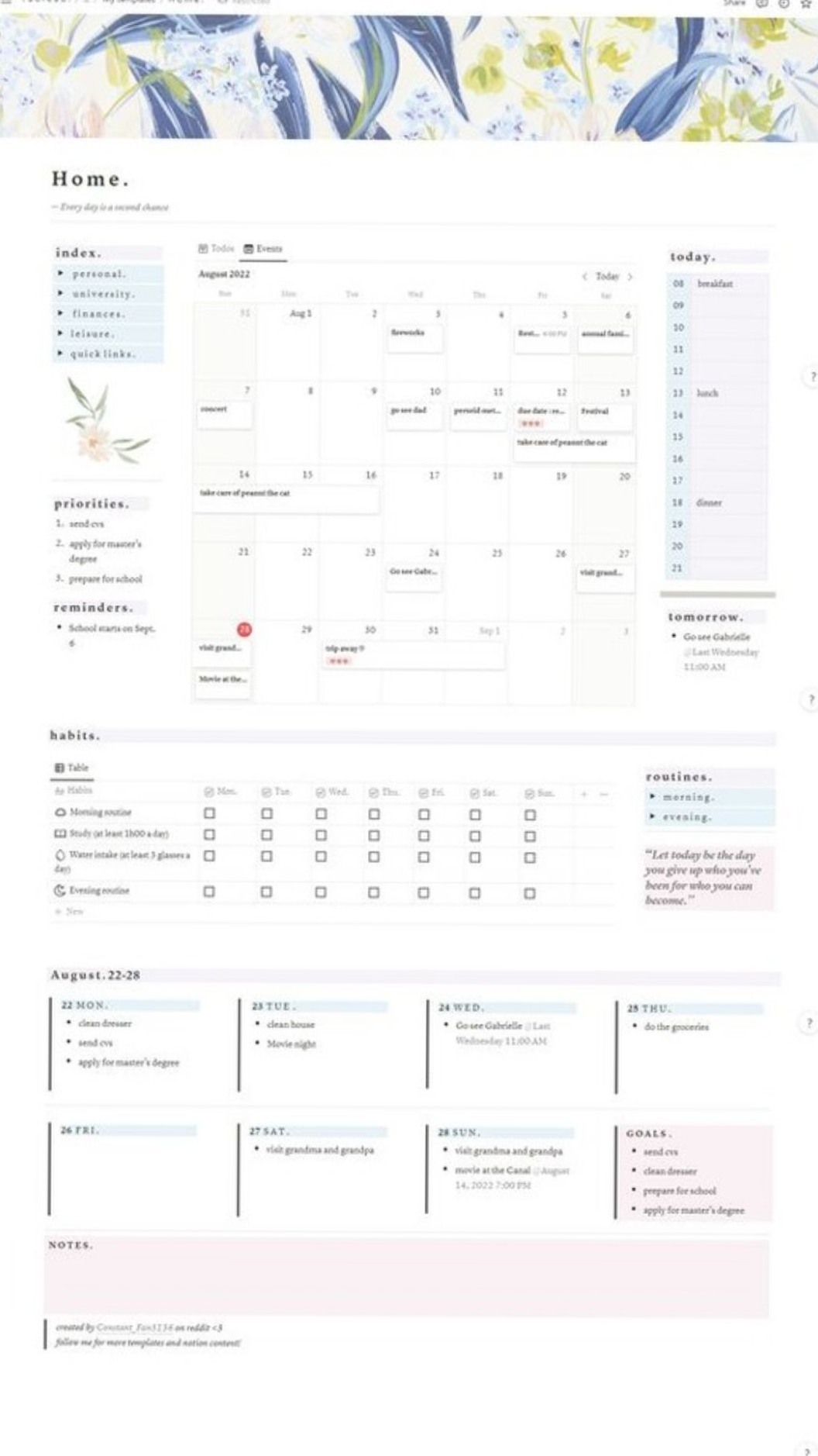 ☁️ ✨ 2026 efficiency hack: Top 10 Free Notion Dashboard Templates 2024
