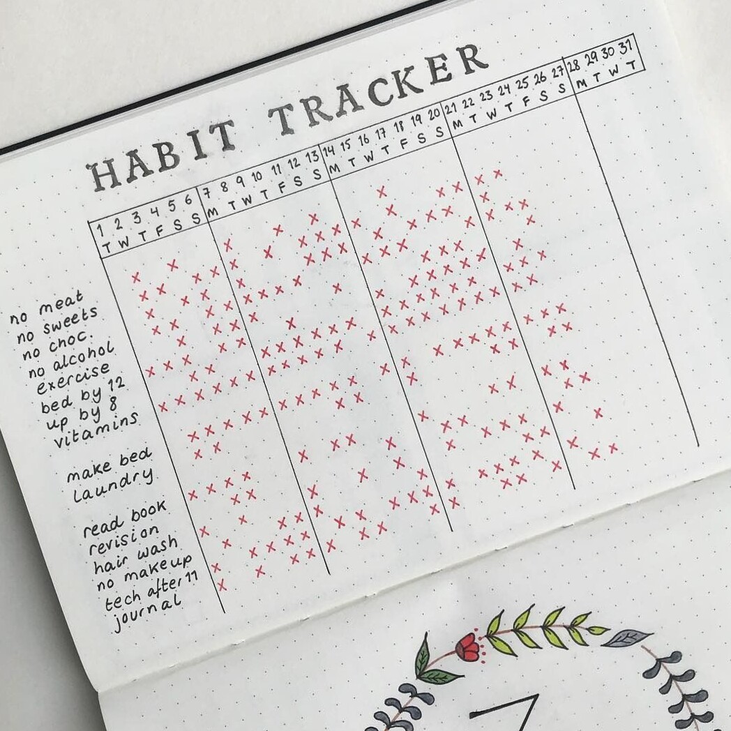 🌈 💎 40+ Habit Tracker Bullet Journal Ideas for You | seamless organization hack