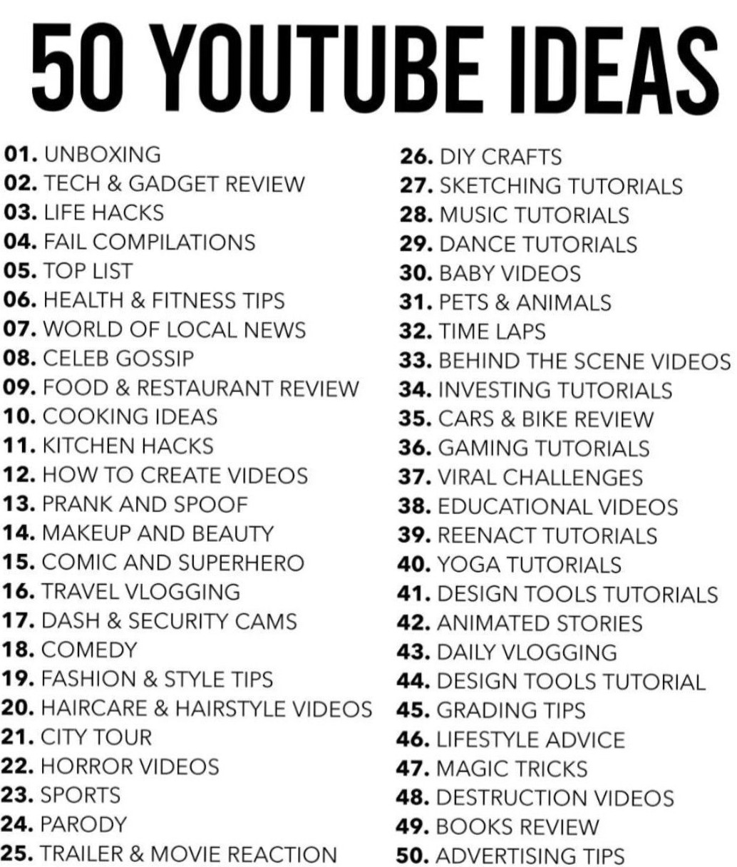 50 Creative YouTube Ideas for Channel Success — ☁️ 🌿 romanticize your routine
