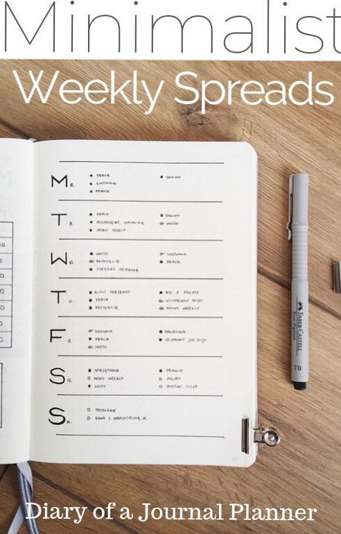 50+ Minimalist Bullet Journal Spreads for Productivity — ✨ ✨ secret to staying productive
