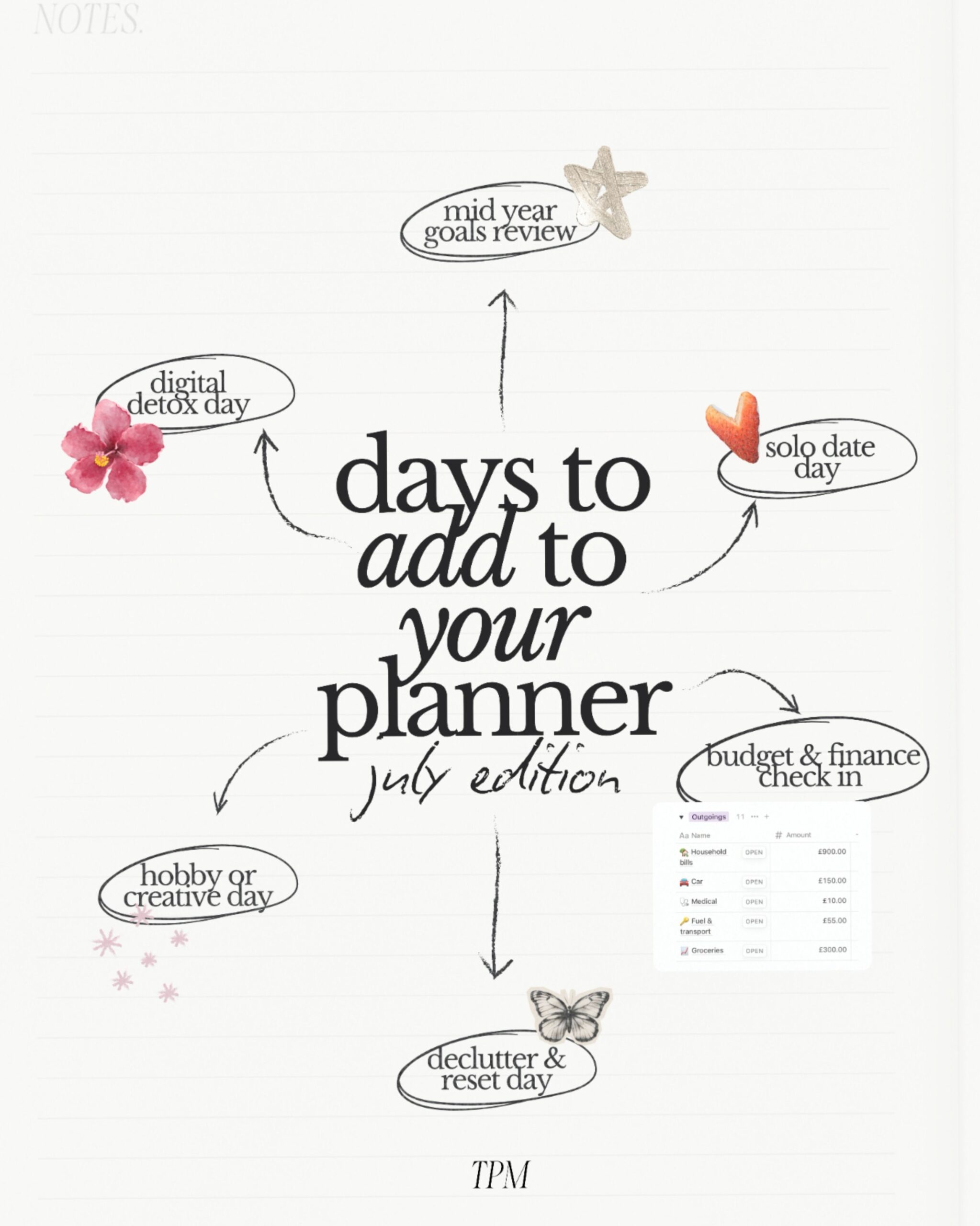 6 Essential Days to Add to Your Planner | Notion & Paper Planner Ideas for July — 💌 💍 only tool for life admin