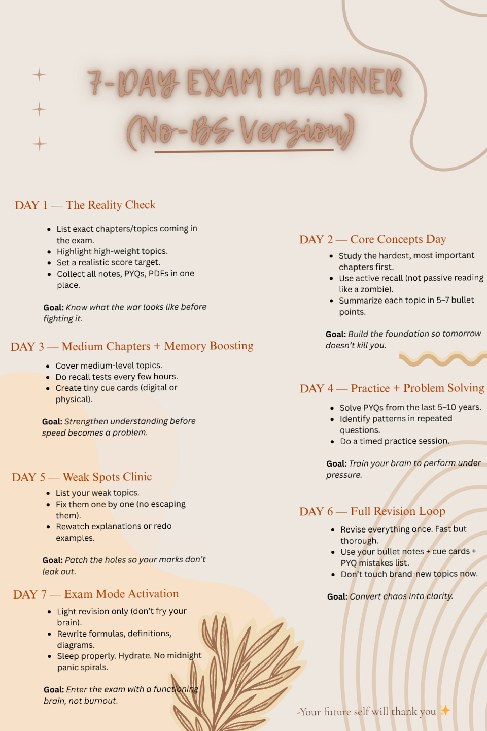 7-Day Exam Planner (No BS Version) — 🌿 🌿 romanticize your routine