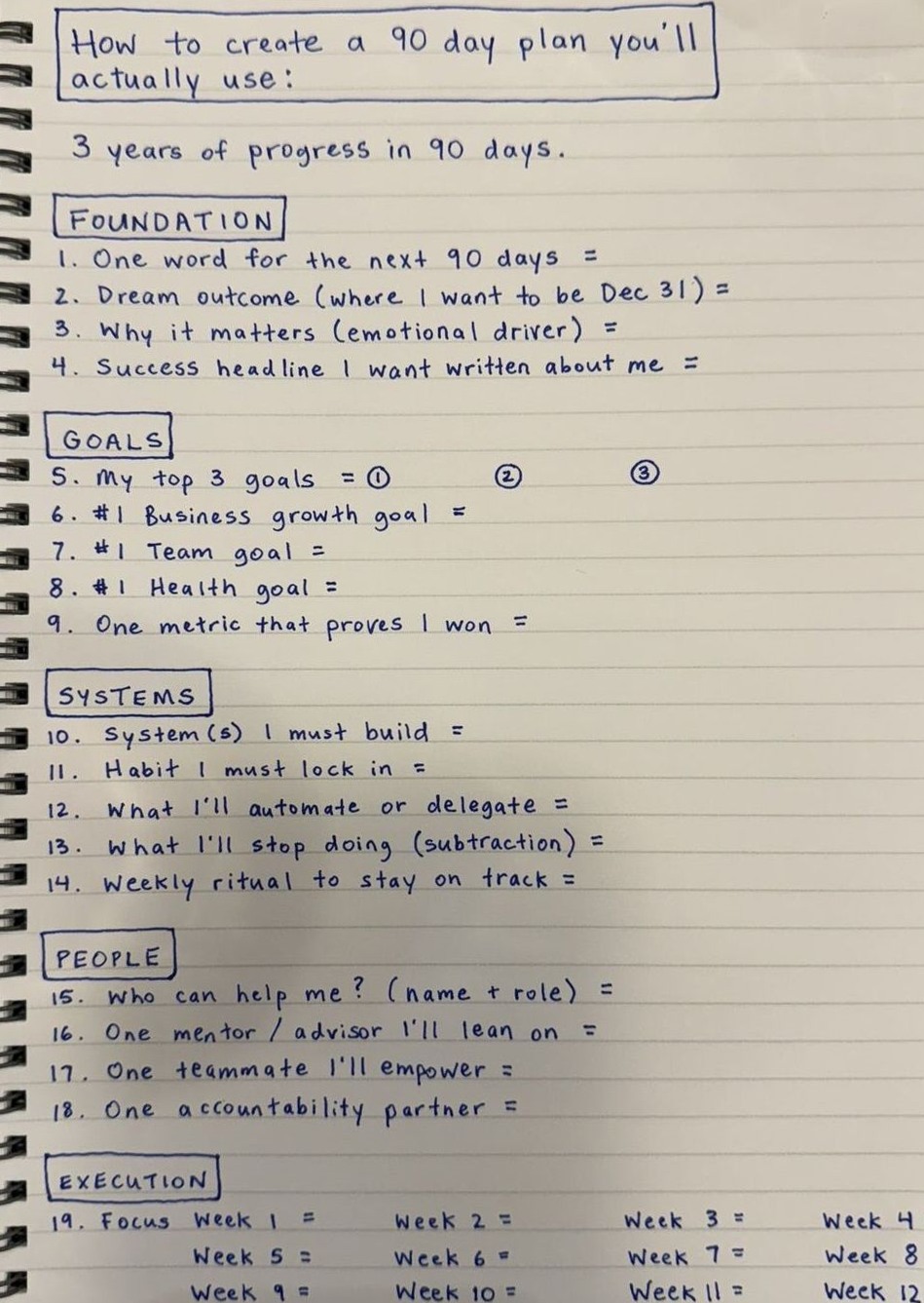 90-Day Plan for 3 Years of Creative Growth — 📁 📊 secret to staying productive