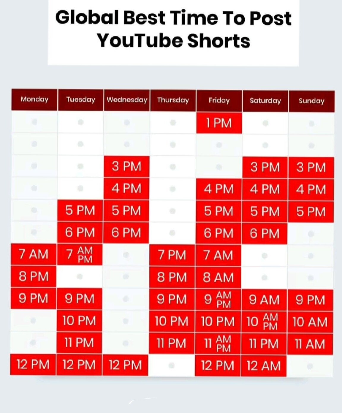 Active Recall & Spaced Repetition Study Tips — 🌿 ✨ stay inspired all year long