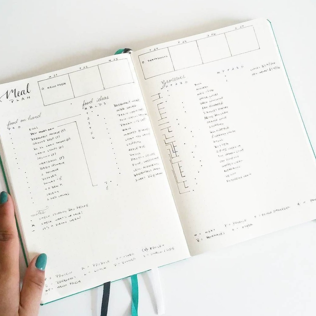 ADHD Adult Planner: Hobonichi Weeks & Bullet Journal Ideas — 💌 🌸 romanticize your routine
