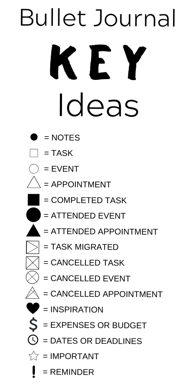 Agile Management Development Log for Creative Teams — 🌸 🍰 stay inspired all year long