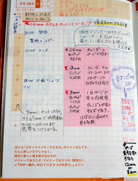 📌 📌 April 2008 Creative Planner Design Assets | secret to staying productive