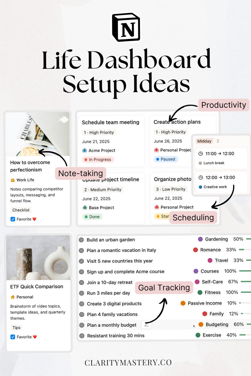 Best Notion Life Dashboard Setup Ideas | Aesthetic & Minimal Organization — 🍰 🌸 2026 efficiency hack