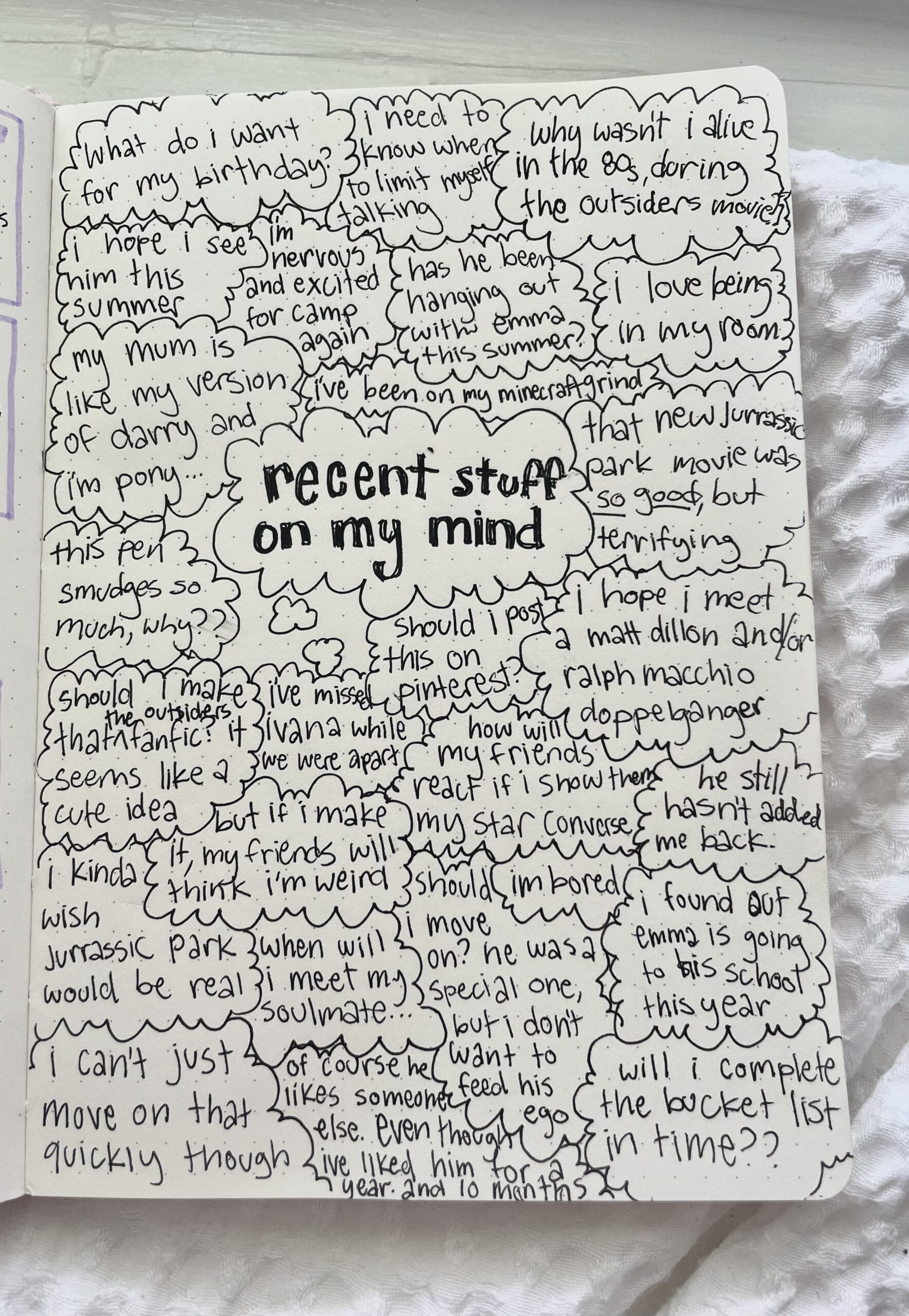 🖇️ 📁 Brain Dump: Unleash Creativity in Digital Design & Planners | secret to staying productive