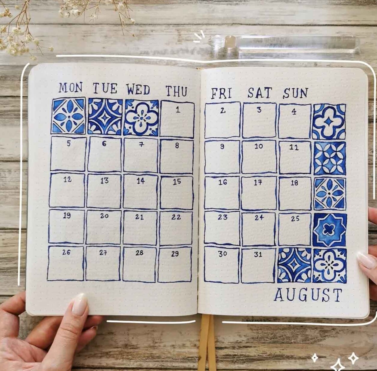 BUJO Themes: 250+ Creative Planner Spreads for Digital Design Inspiration — 📌 📊 romanticize your routine