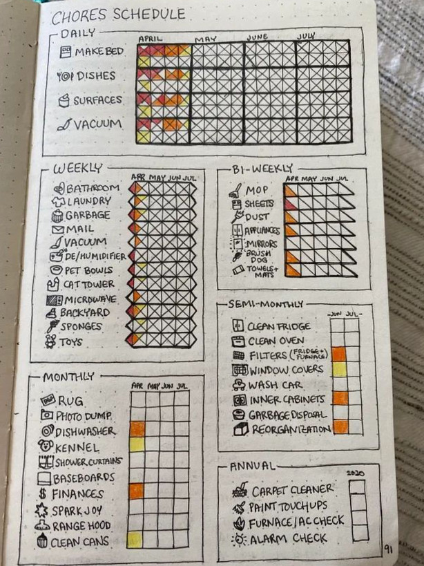 ✨ ✨ Bullet Journal Cleaning Tracker Ideas for a Sparkling Home | no-stress tracker
