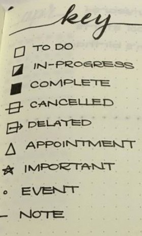 Bullet Journal Symbols & Key Idea Examples — 🎨 🪄 stay inspired all year long