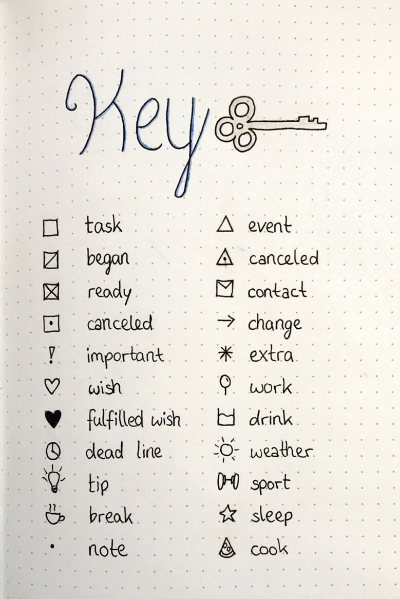 Bullet Notes Ideas for Effective Learning — 🌈 💎 secret to staying productive