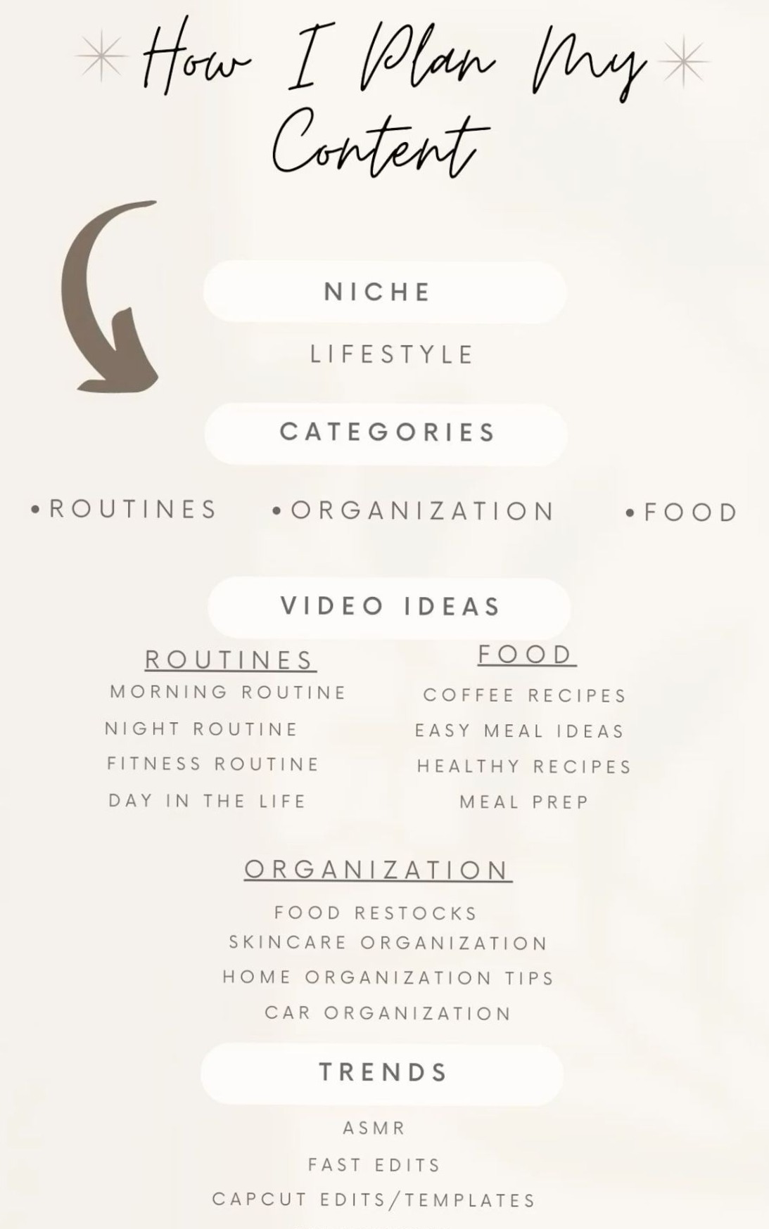 🕯️ ✨ Content Planner & Social Media Strategy for Instagram & TikTok | SMM Tools & Creative Assets | romanticize your routine