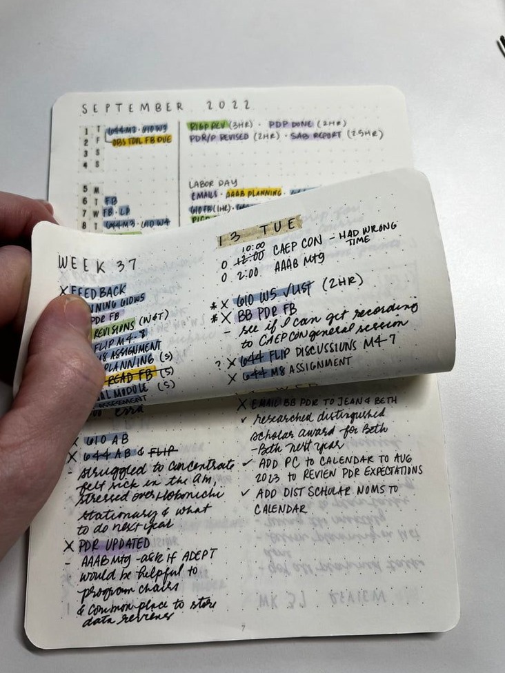 Creative Pocket Experiments for Digital Design & Planners — 📍 💎 romanticize your routine