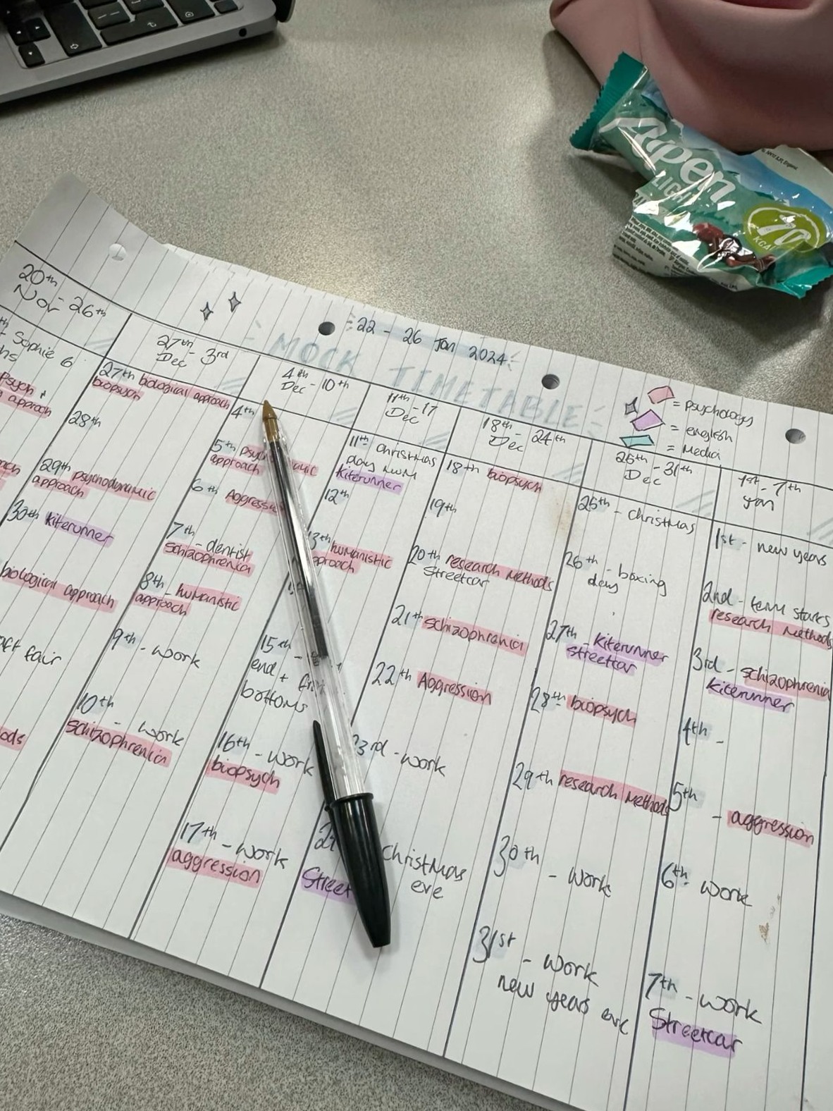 Creative Revision Plan Ideas for Digital Design & Planners — 🤍 ☁️ romanticize your routine