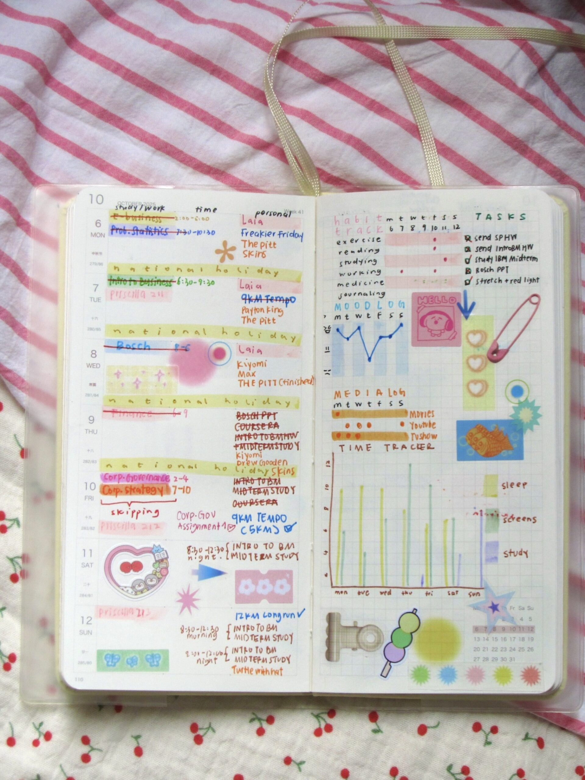 🤍 🎀 Creative Weekly Planner Layout Concepts | stay inspired all year long