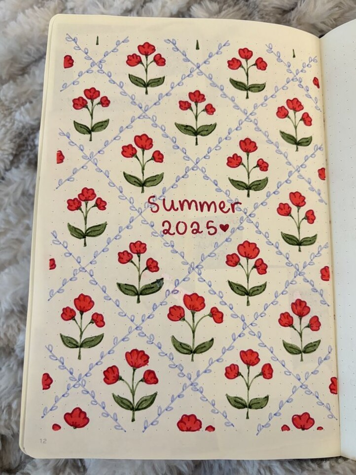 🖌️ 🎨 Digital Design Inspiration & Creative Planner Ideas | secret to staying productive