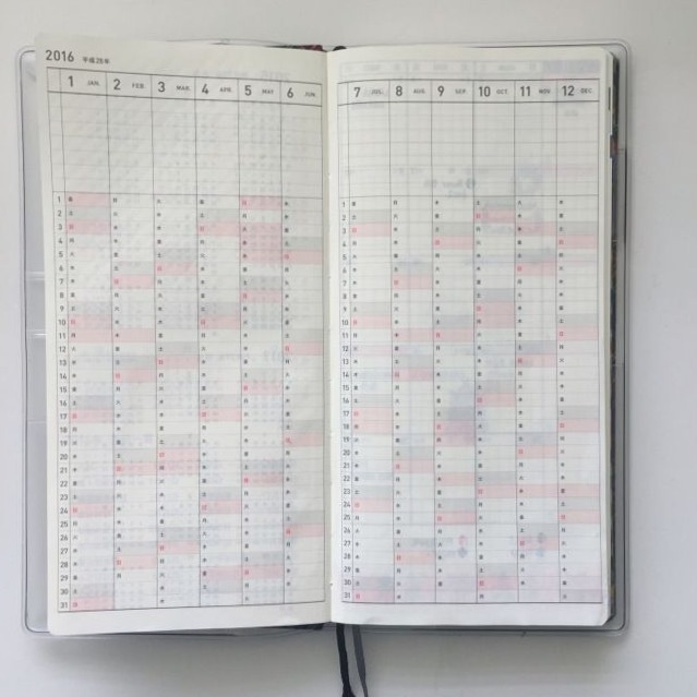 Digital Design Planner: My Hobonichi Weeks Workflow — 💌 🍰 romanticize your routine