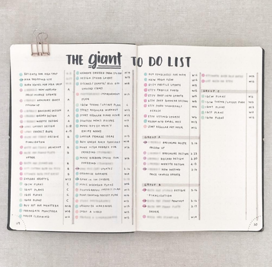 🌿 ☁️ dream life manifestation: 17 Minimalist Bullet Journal Ideas — Sweet PlanIt