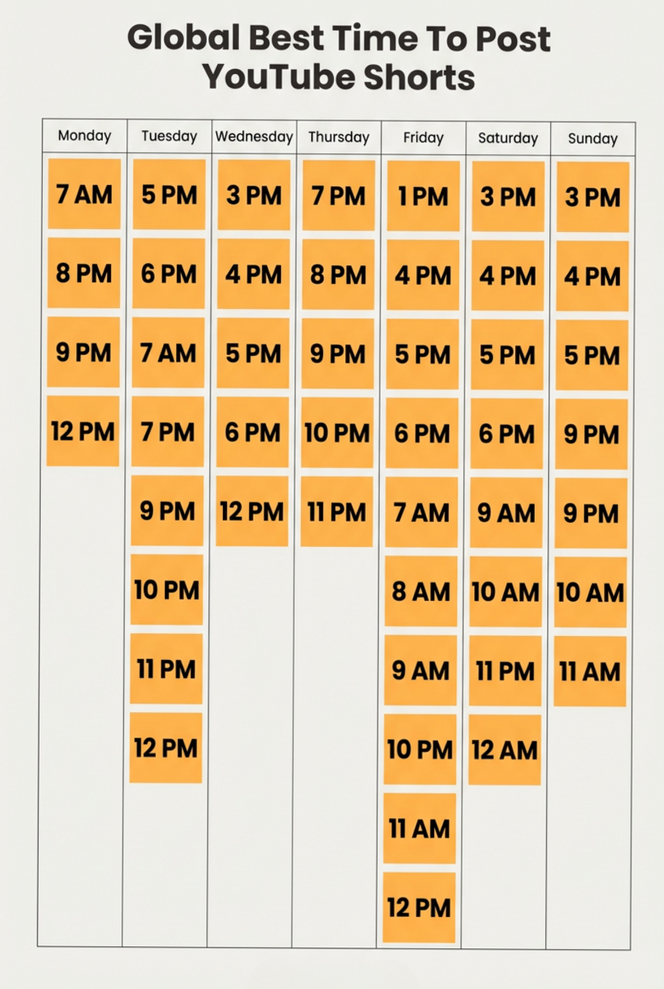 👰 🍰 dream life manifestation: Best Time to Post on YouTube 2026