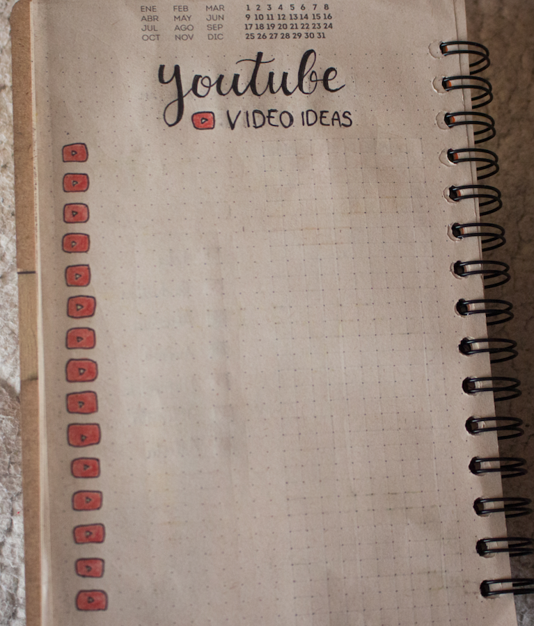 📍 📍 dream life manifestation: Bullet Journal YouTube Ideas for Digital Design & Planners