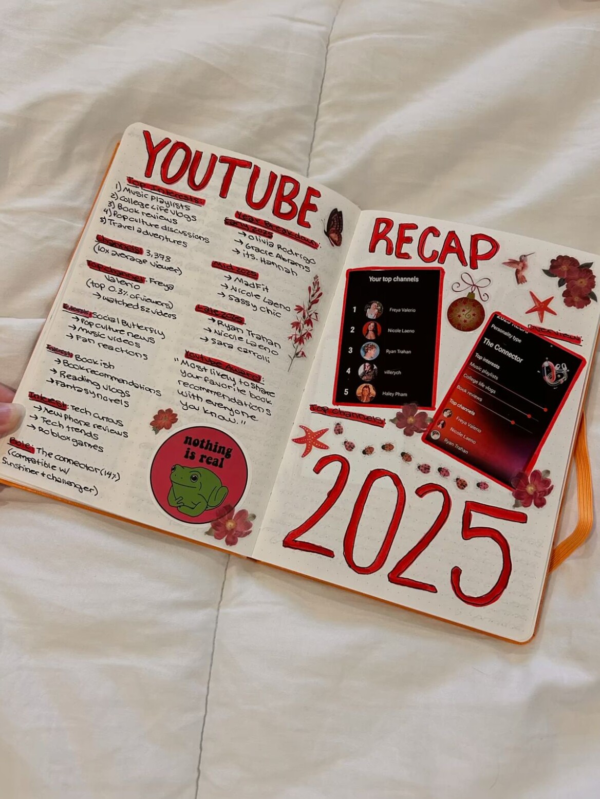 💌 🥂 dream life manifestation: Creative Journal Inspiration for Planners & Designers