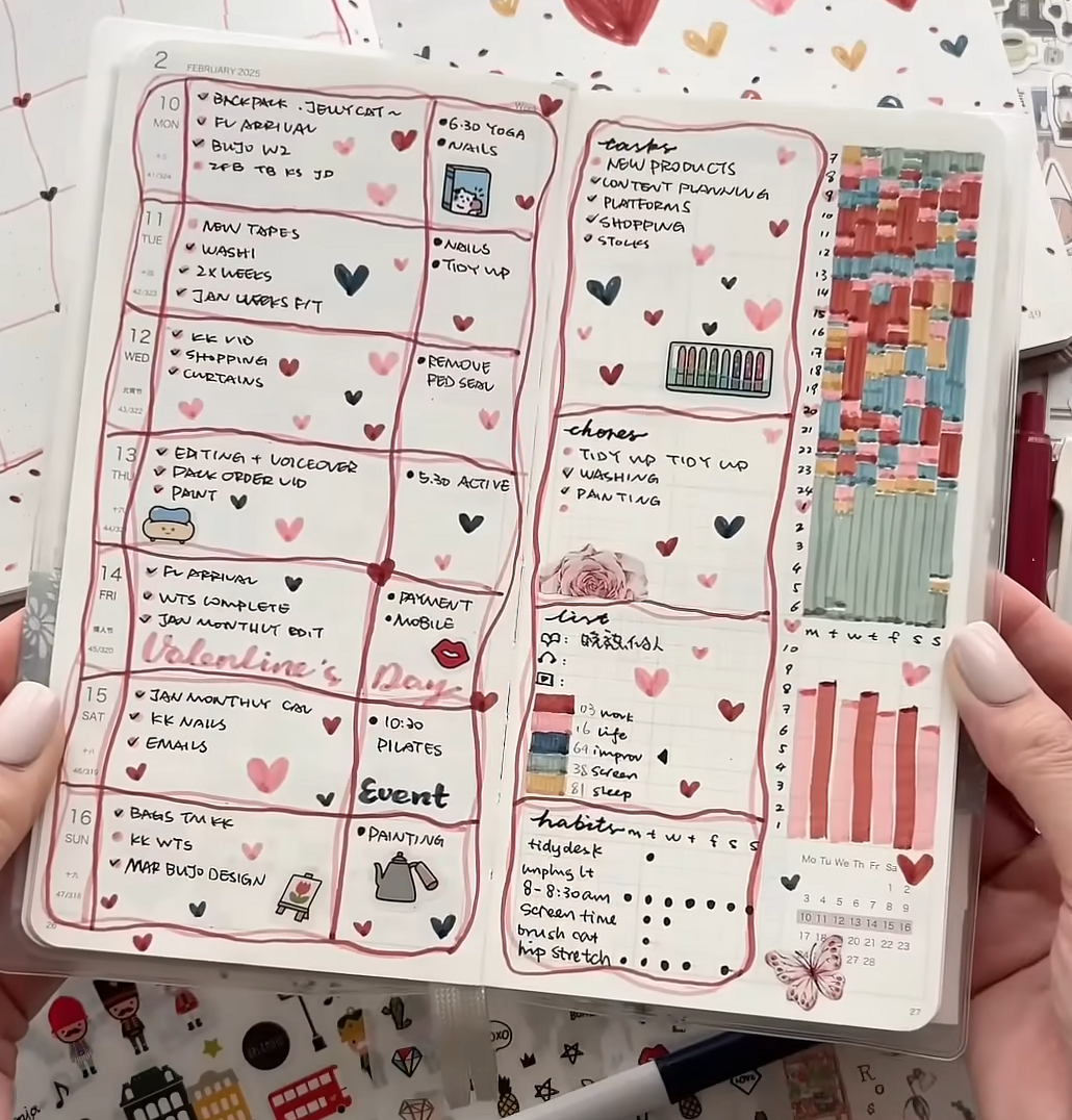 ☁️ ☁️ dream life manifestation: Hobonichi Spread: Digital Design & Planner Inspiration