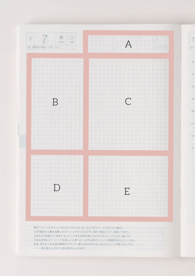 📊 📁 dream life manifestation: Hobonichi Cousin Daily Layout Tips