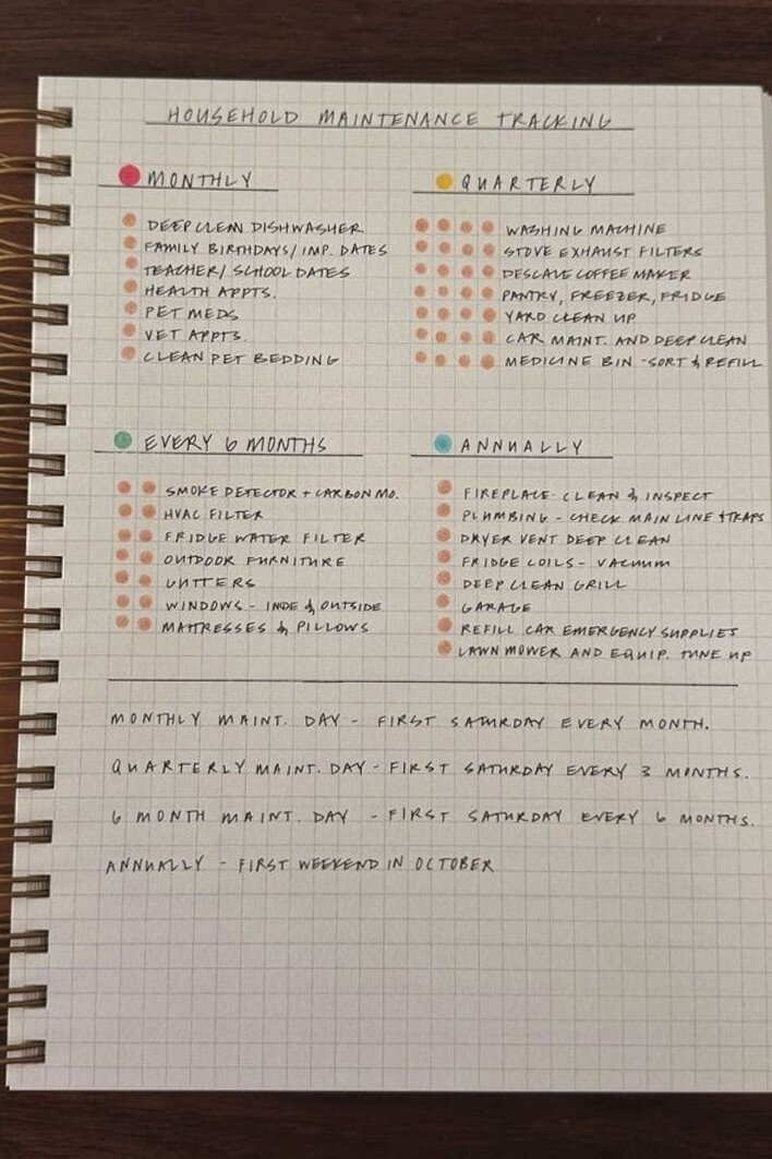 📁 📊 dream life manifestation: Home Organize | Custom Planner Layouts | Golden Coil Design