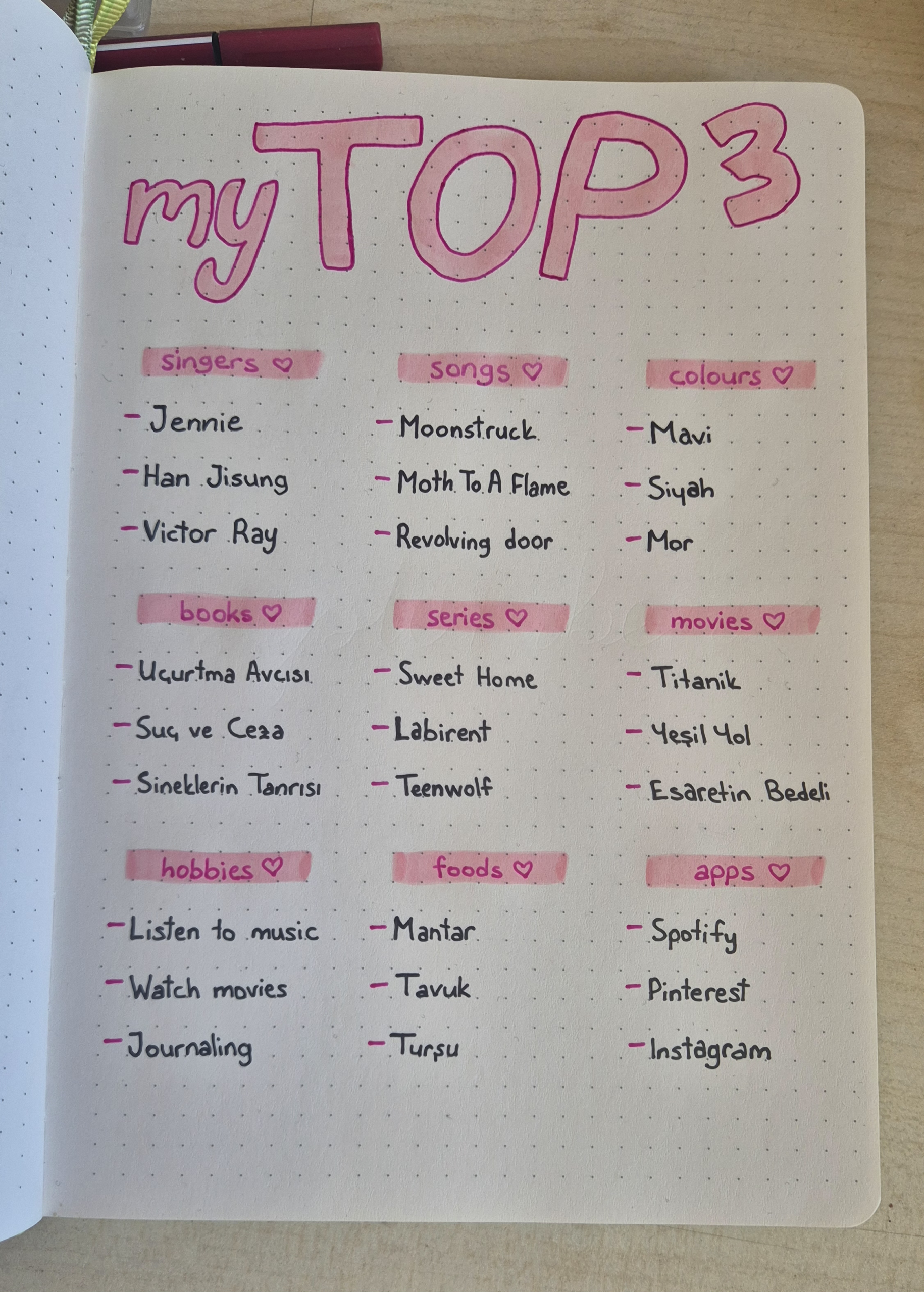 💎 💎 dream life manifestation: Top 3 Digital Design Essentials for Planners & Creative Assets