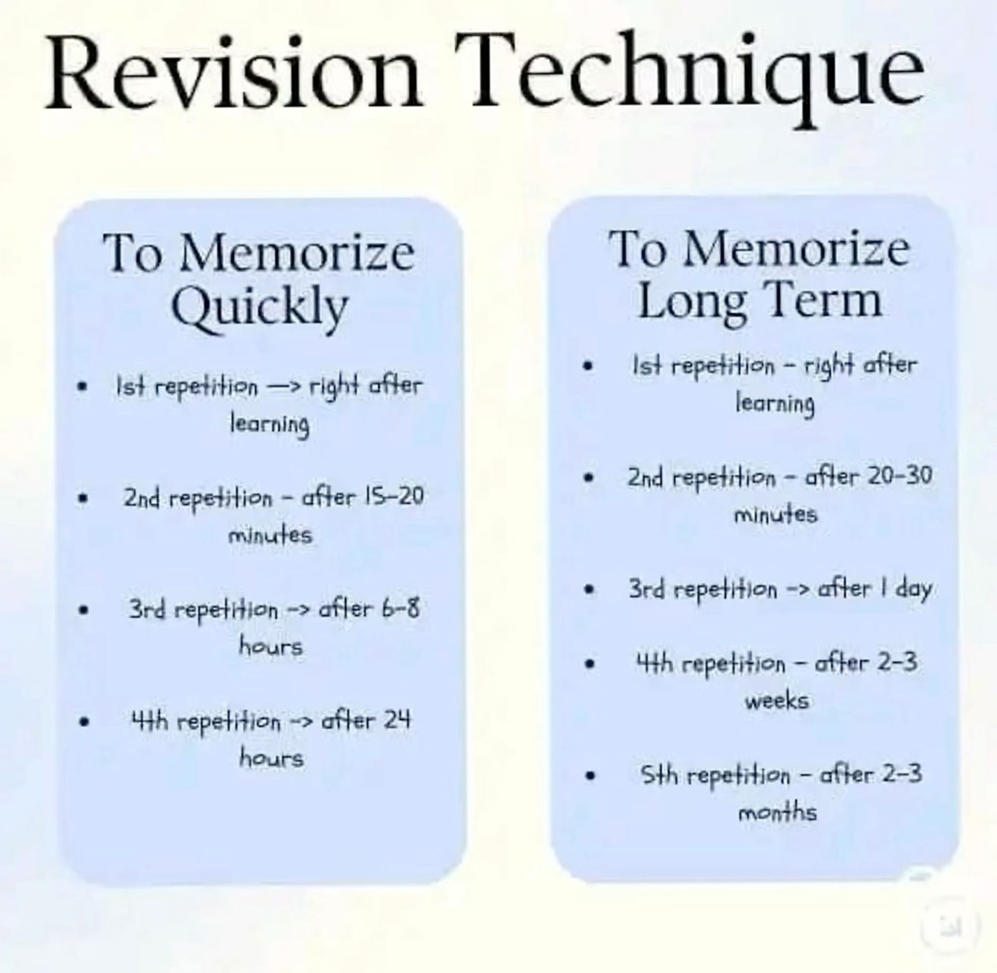 Effective Revision Techniques 2025: Study Planner & Flashcards — ☁️ 🎀 stay inspired all year long