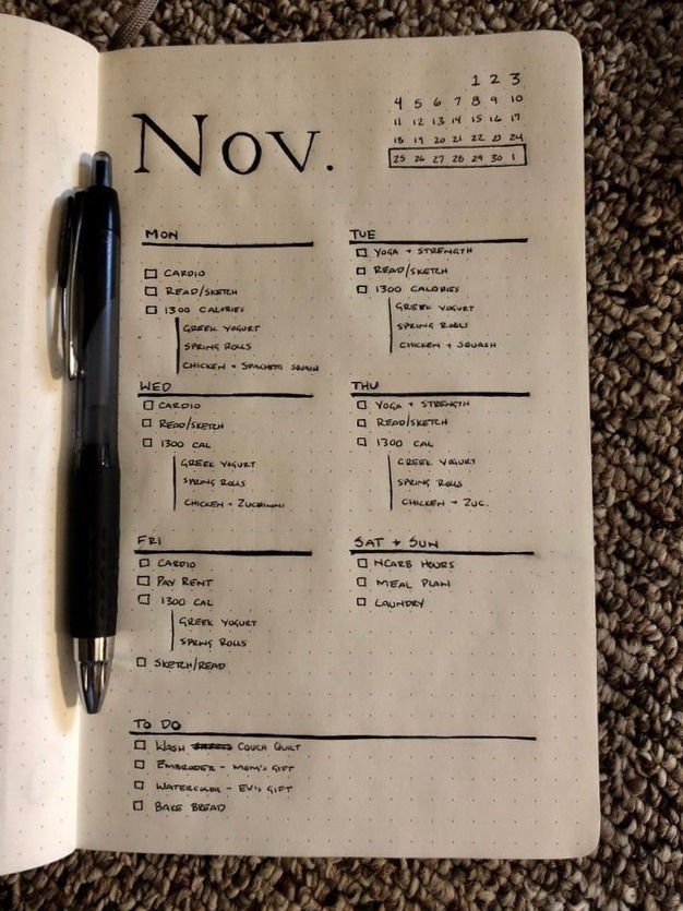 🖌️ 📍 essential planning guide: Aspiration Tracker & Bullet Journal Inspiration