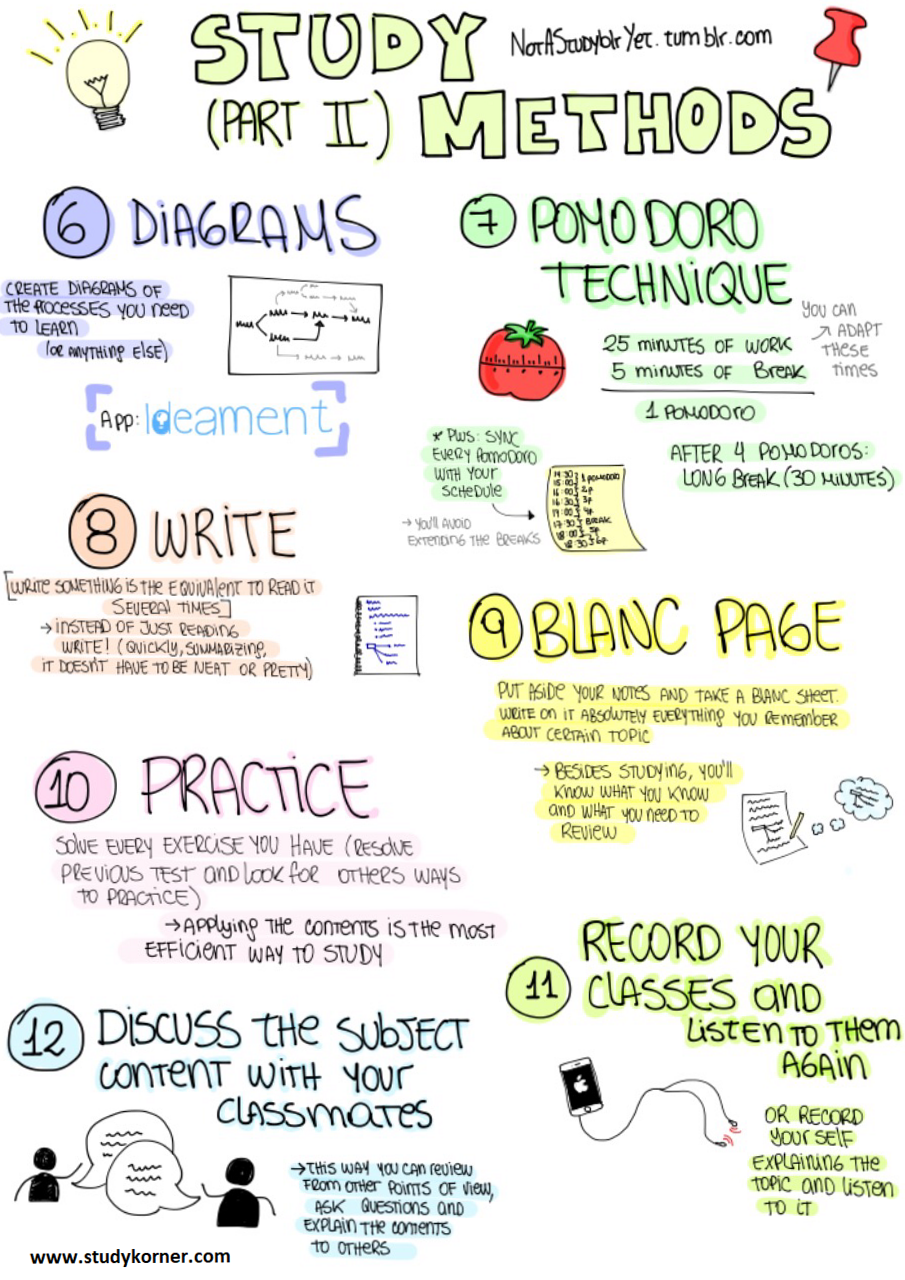 🕯️ ☁️ Exam Prep: 12 Study Tips for Creative Success | StudyPK | secret to staying productive
