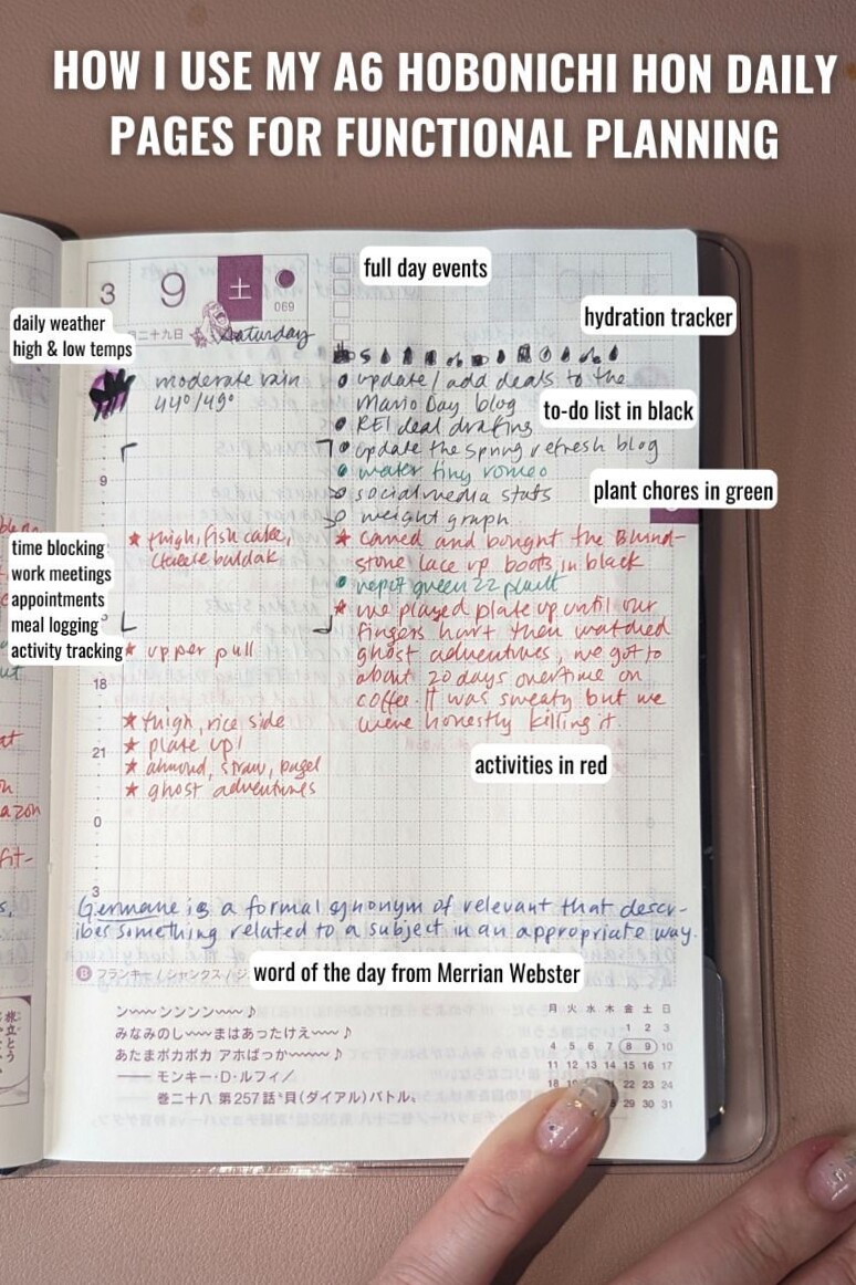 📊 📅 Functional 2024 Planning with A6 Hobonichi for Busy Moms | romanticize your routine