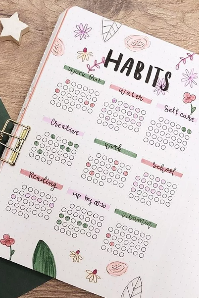 Healthier Living 2021: Daily Inspiration with Habit Trackers — 💌 💍 essential planning guide