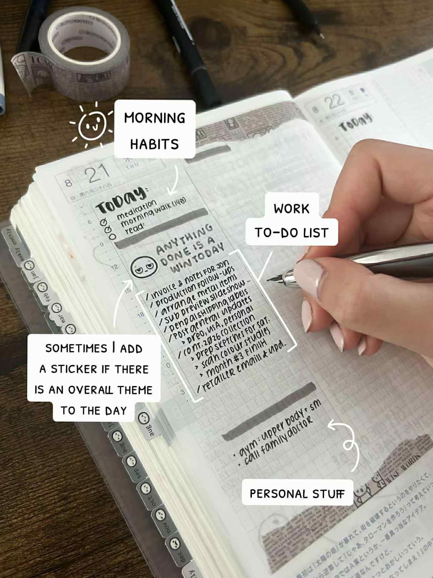 💌 👰 Helen’s Planning System for Digital Design & Creative Workflows | 2026 efficiency hack