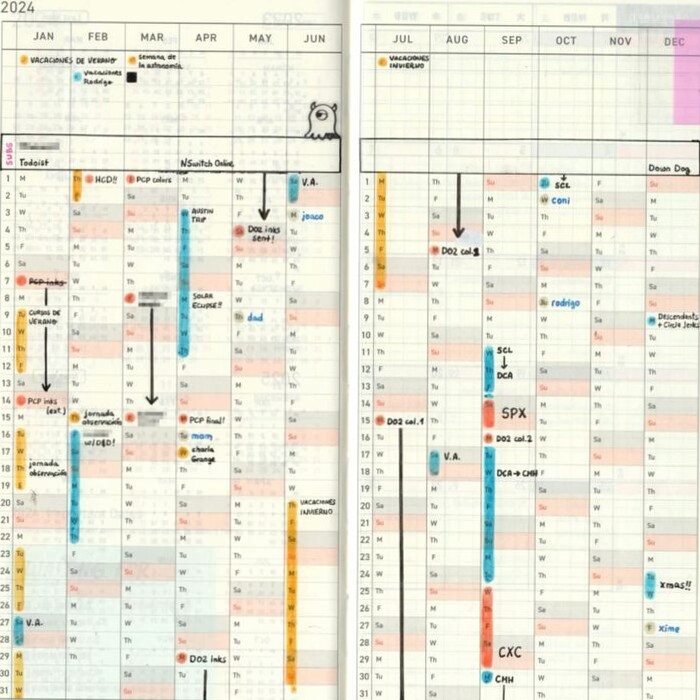 🍰 🥂 Hobonichi Weekly Spread Design for Yearly Planning | dream life manifestation