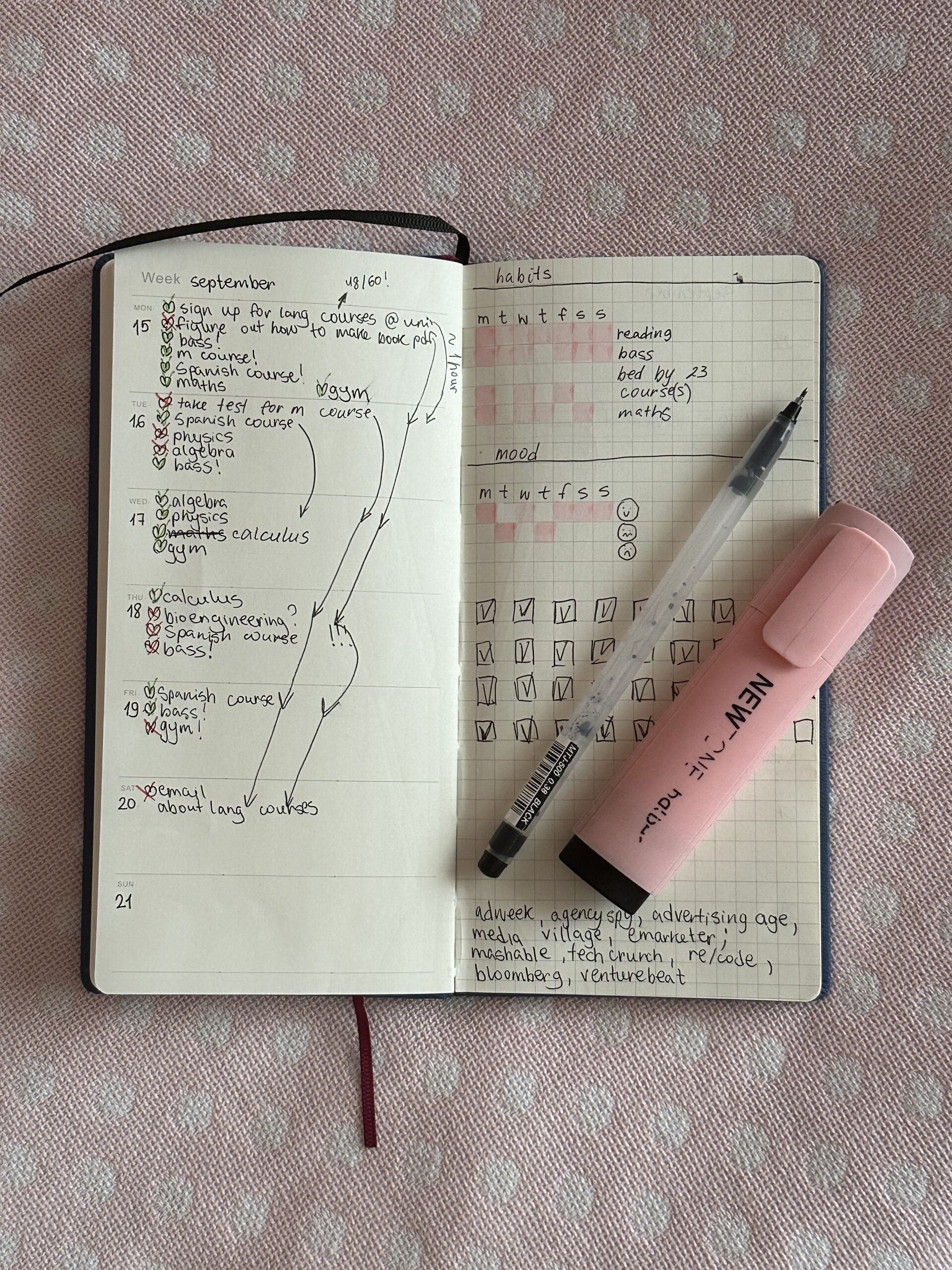 📌 📅 Hobonichi Weekly Spread | Digital Design & Planner Inspiration | stay inspired all year long
