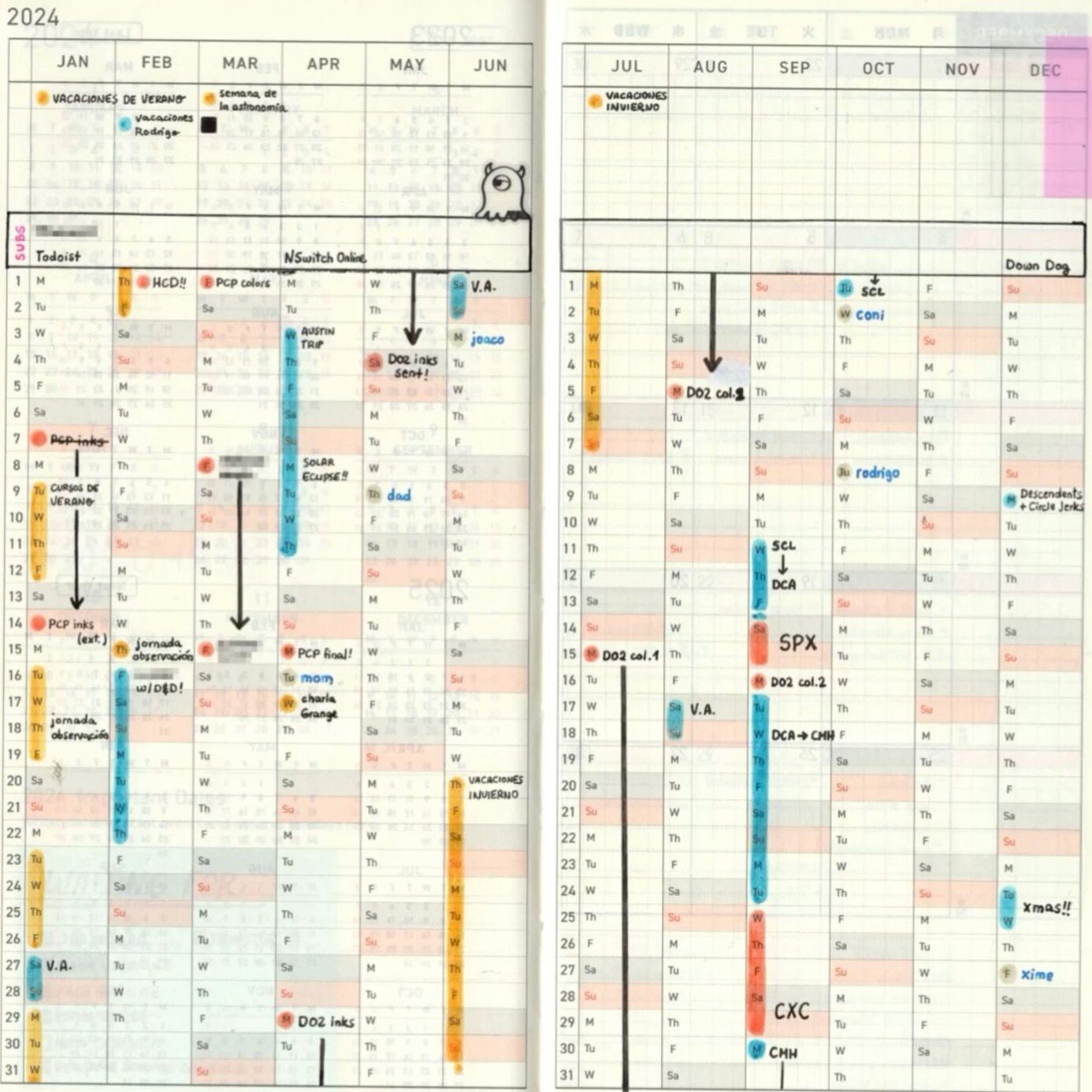 Hobonichi Weekly Yearly Spread Design — 🍰 🌸 dream life manifestation
