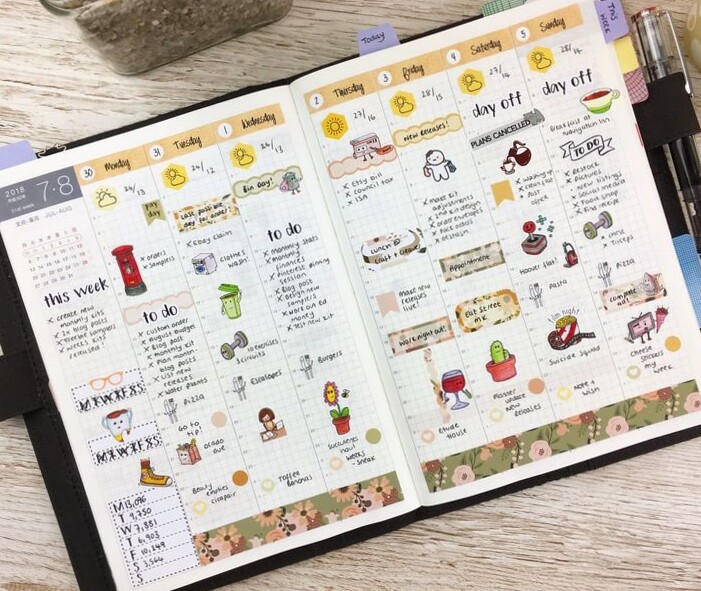 How I Plan My Week in My Hobonichi Cousin | Polkadotparadiso — 🌸 👰 secret to staying productive