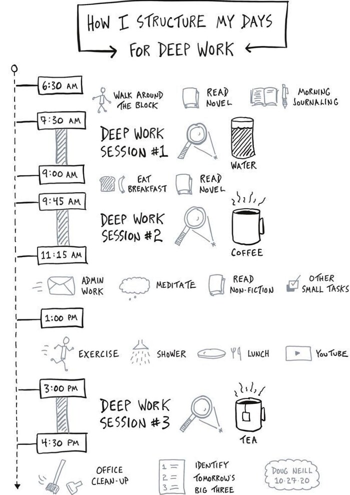 How to Decorate a Room in 13 Easy Steps — 🤍 🤍 stay inspired all year long