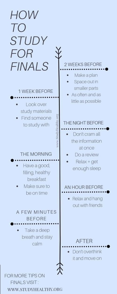 📌 📌 Master Exam Prep with Creative Study Routines & Tips | secret to staying productive