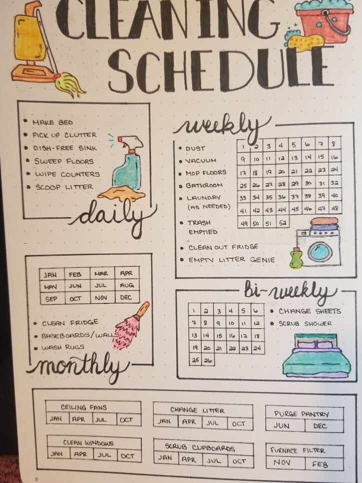 🖇️ 📌 no-stress tracker: Bullet Journal Cleaning Tracker | Digital Planner Template