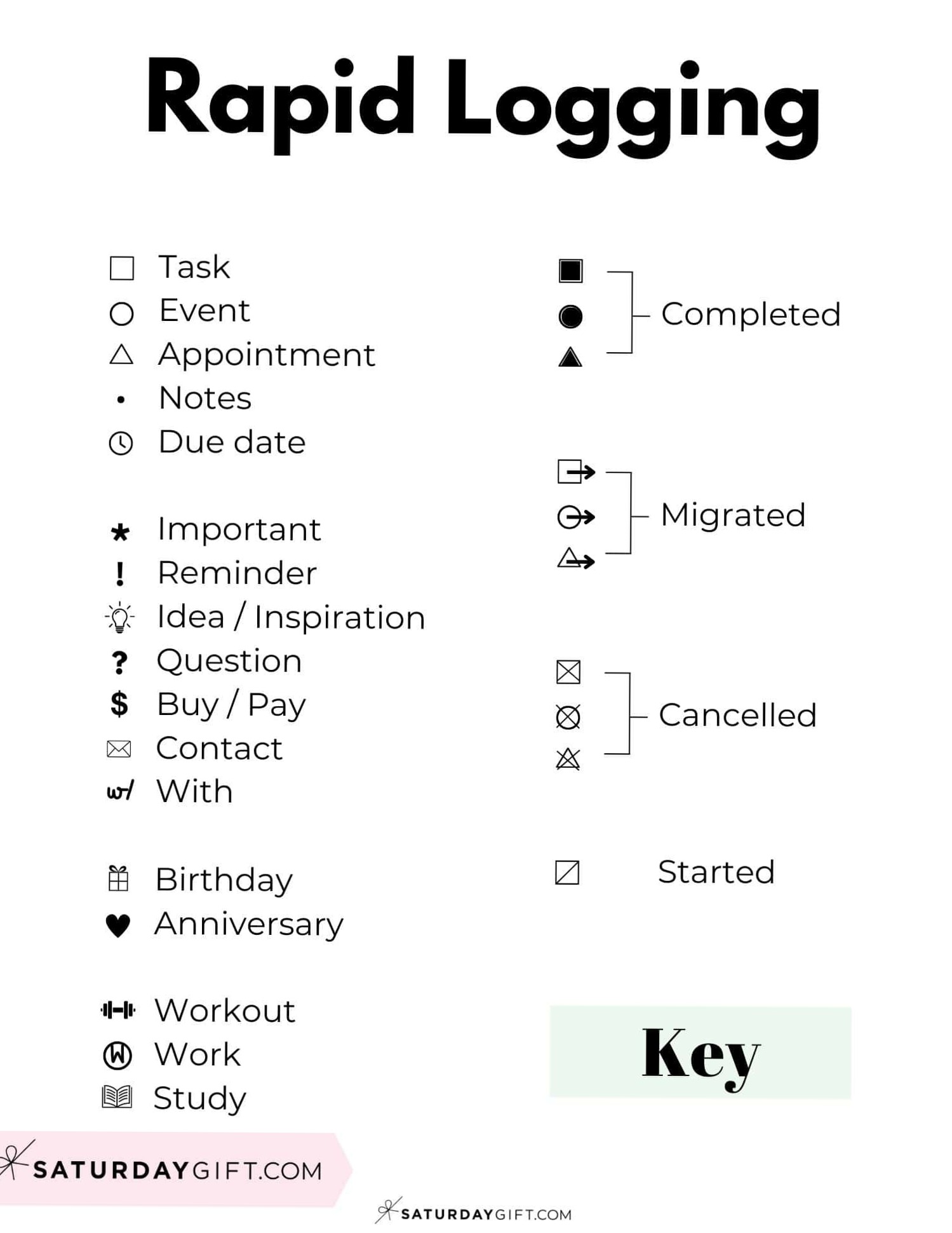 Note-Taking Techniques: 15 Creative Methods & Examples for Digital Design — 💍 👰 dream life manifestation