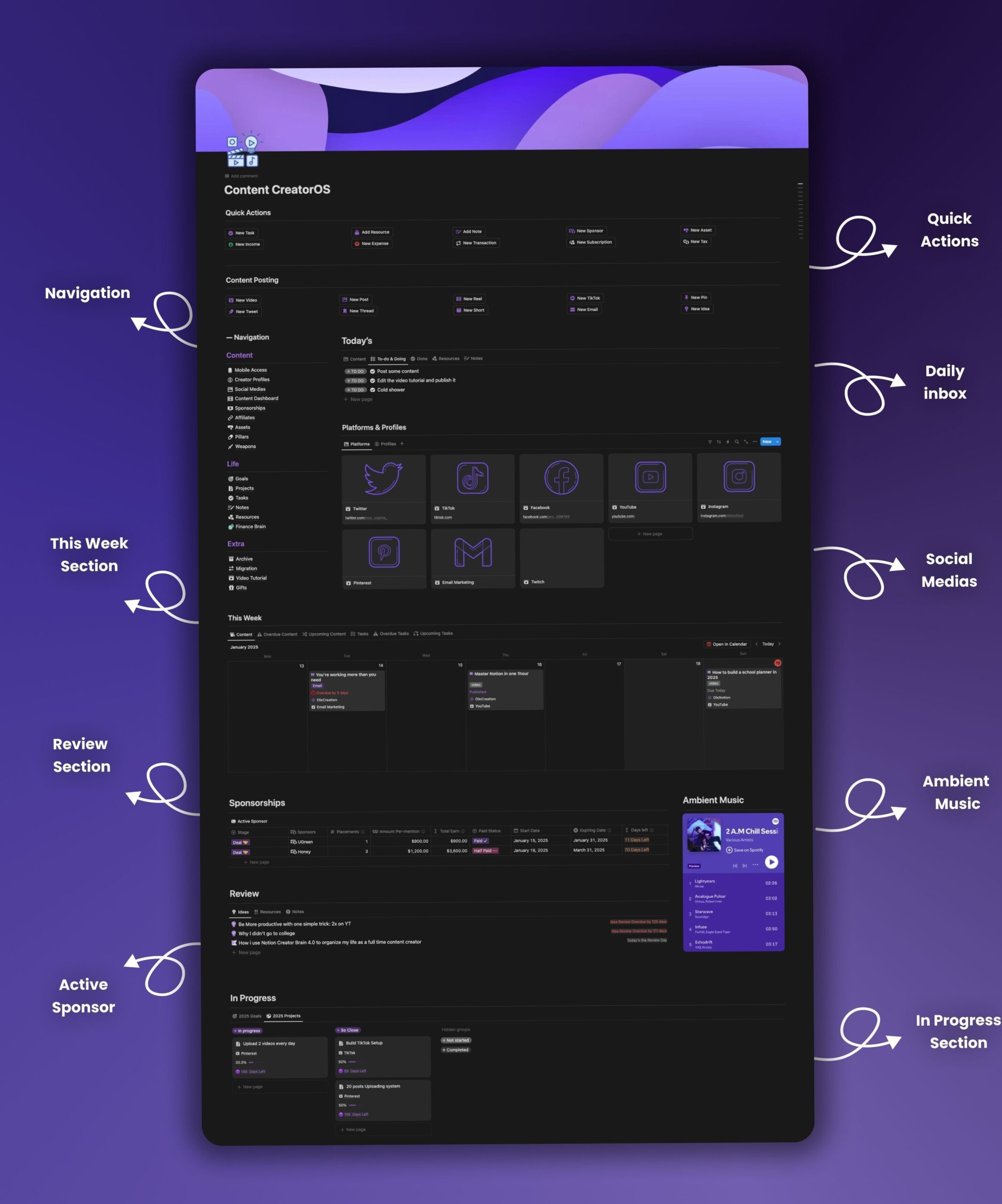 ✨ ☁️ Notion Content Planner for Social Media Branding | 2026 efficiency hack