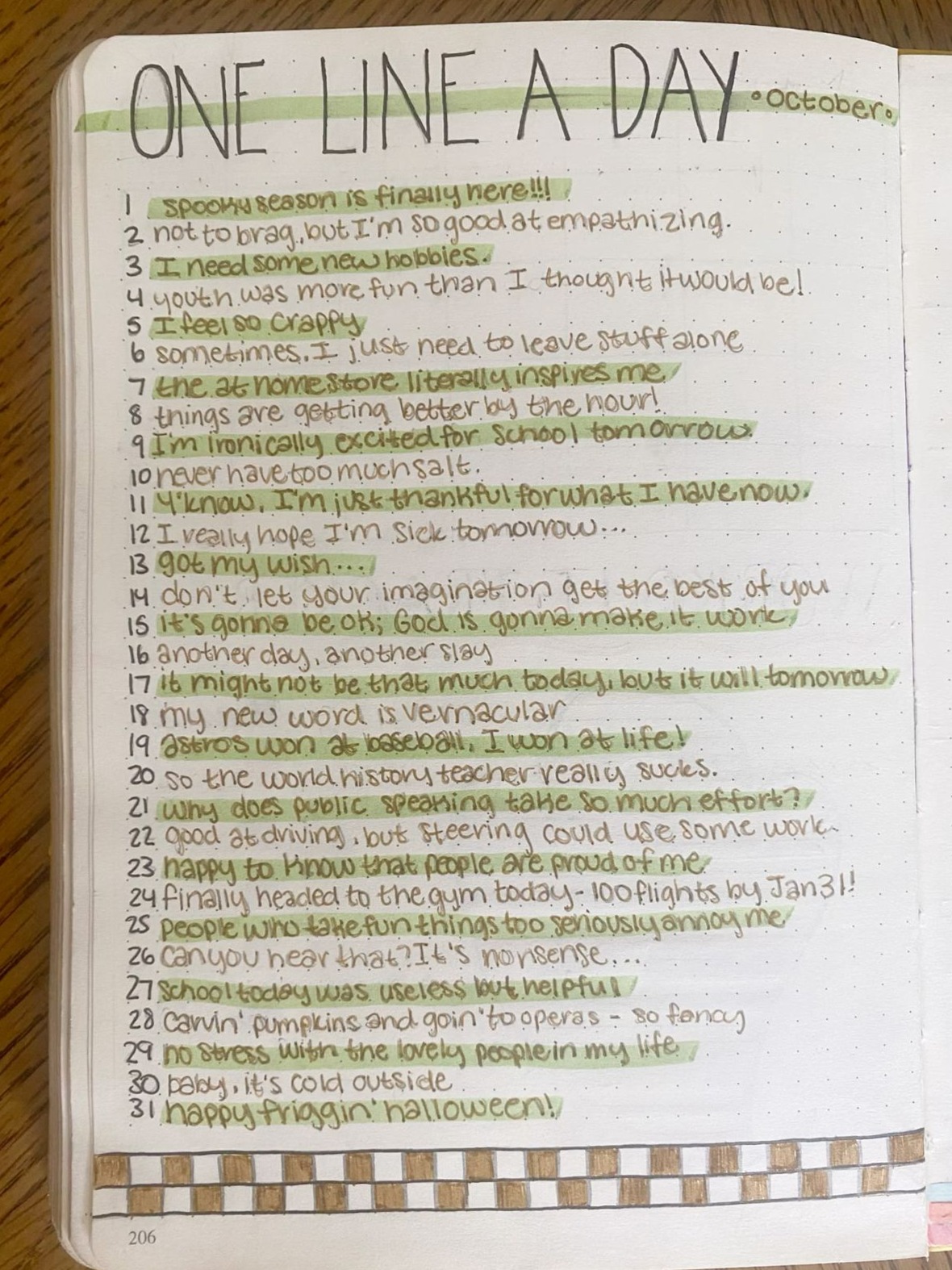 📝 🖇️ One Line a Day Monthly Inspo for Creative Planners | stay inspired all year long