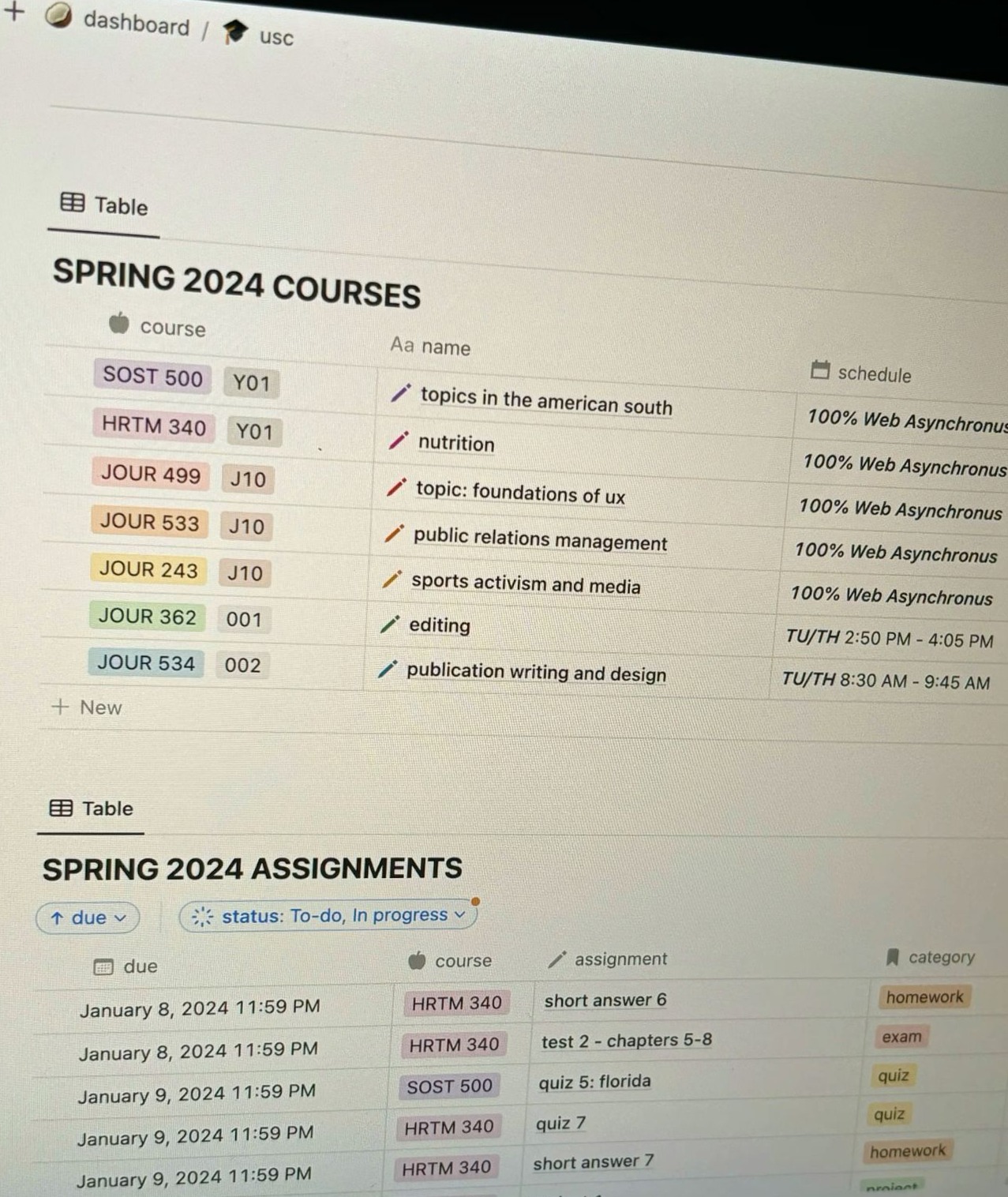 ✨ 🤍 only tool for life admin: Notion’s Digital Kwai Planner | Creative Digital Planner Design